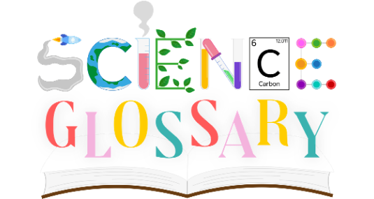 Your Science Glossary