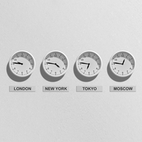 time zone