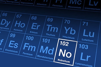 nobelium