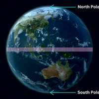 Equator