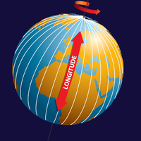 longitude