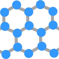element