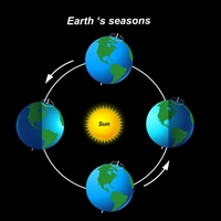 season