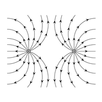 electric field