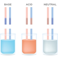 litmus paper