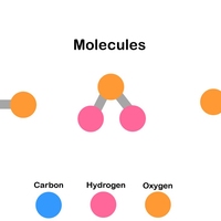 molecule