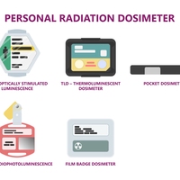 dosimetry badges