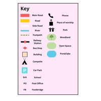 key