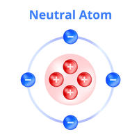 neutral