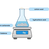 conservation of mass
