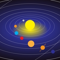 heliocentric