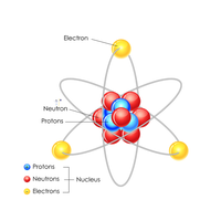 electrons