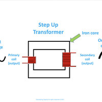 step-up transformer