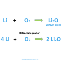 balanced equation