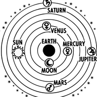 geocentric