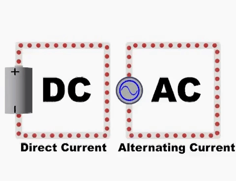 direct current (DC)