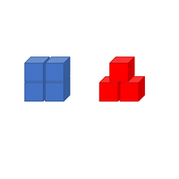 ratio