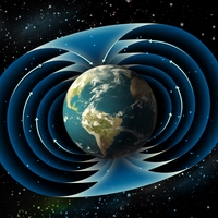 magnetic field