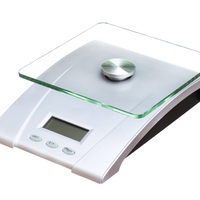 scales