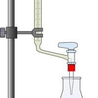 titration