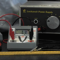 independent variable