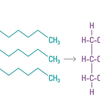 synthesis reaction