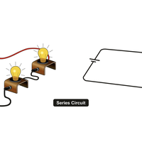 series ciruit