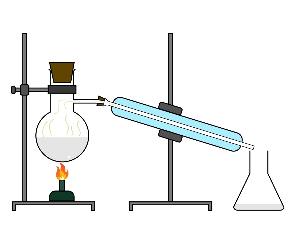 distillation