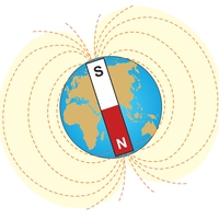 magnetic north
