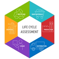 life cycle assessment