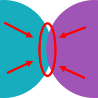 chemical bond