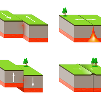 plate boundary
