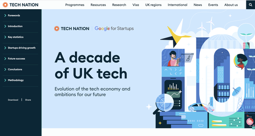 Keynote Speaker at Tech Nation and Google for Startups' Event