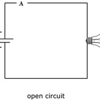 open circuit
