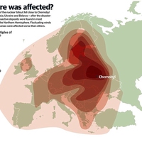 radioactive fallout