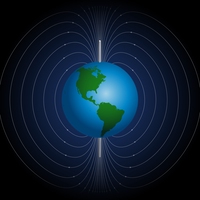 magnetic field