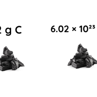 Avogadro’s constant