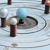 geocentric