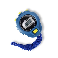 stopwatch
