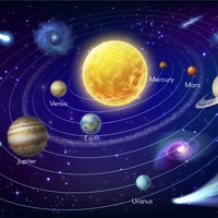 Solar System