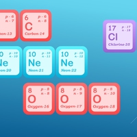 isotope