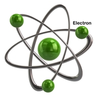 friction