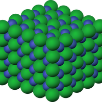 density