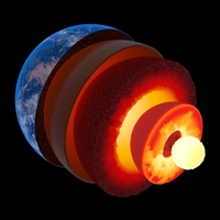 inner core