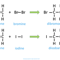 addition reaction