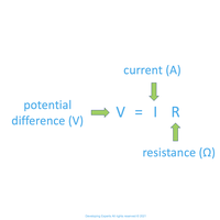 resistance