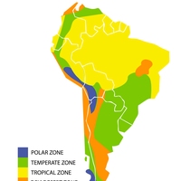 climate