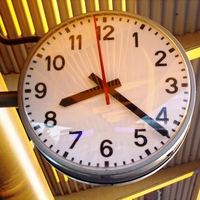 clockwise moment