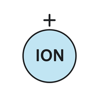 ion