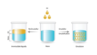 emulsify